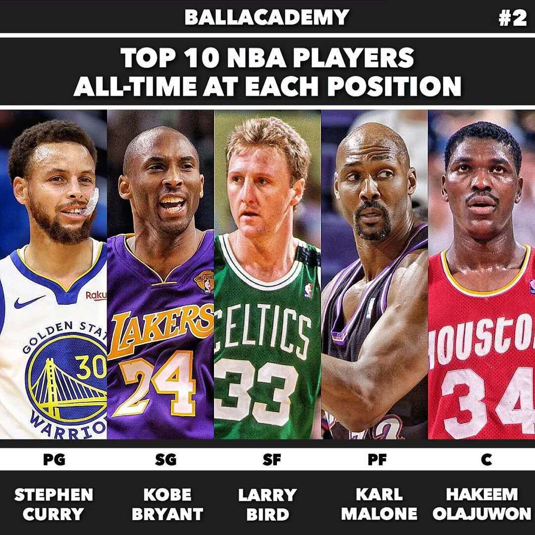 统治地位 统治地位