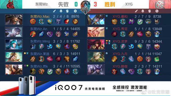 关注的焦点 关注的焦点