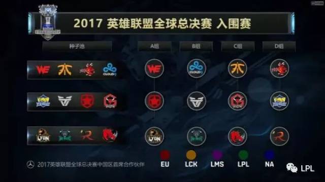 加注或弃牌 加注或弃牌